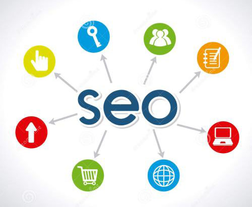 為什么學(xué)了那么多SEO技術(shù)，還是提升不了網(wǎng)站排名